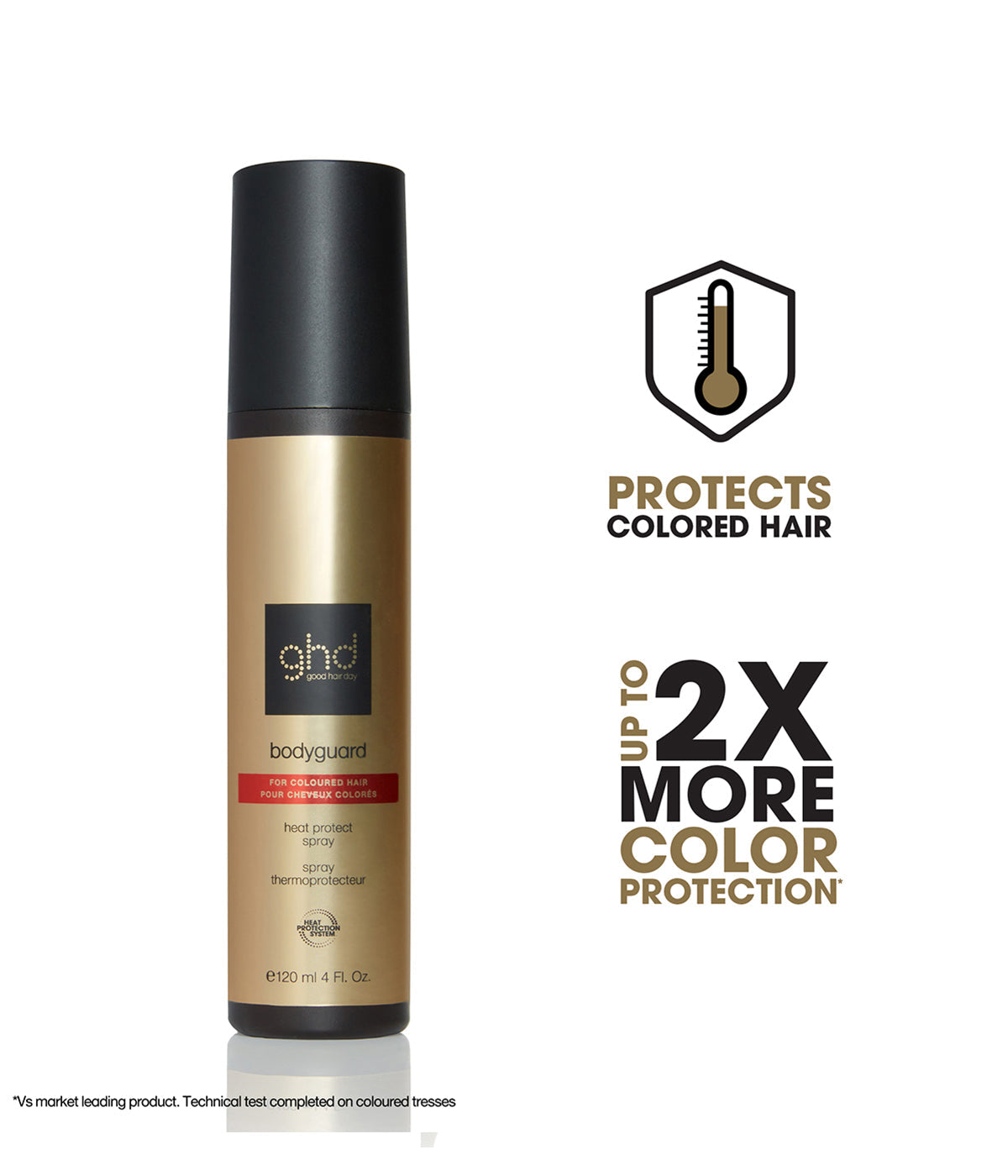 ghd Heat Protect Spray Bodyguard - Color Hair