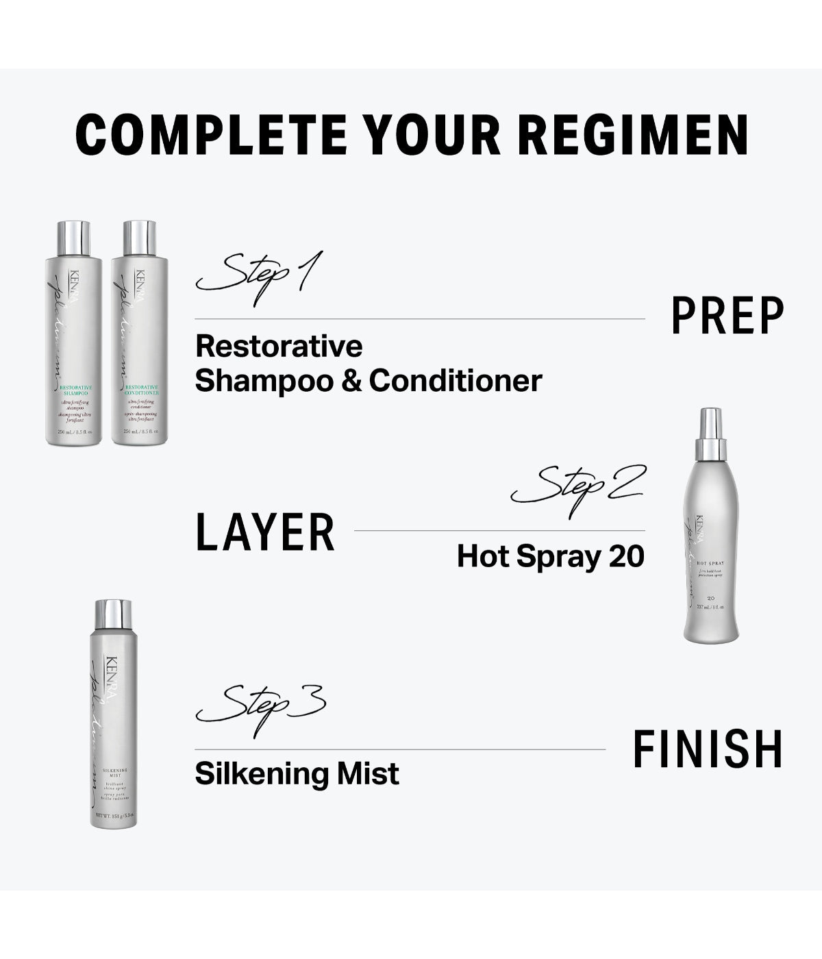 Kenra Hot Spray 55% 20 8oz